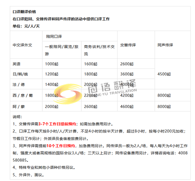 陪同口譯 翻譯公司，商務陪同口譯一天需要多少錢？商務陪同怎么收費的？